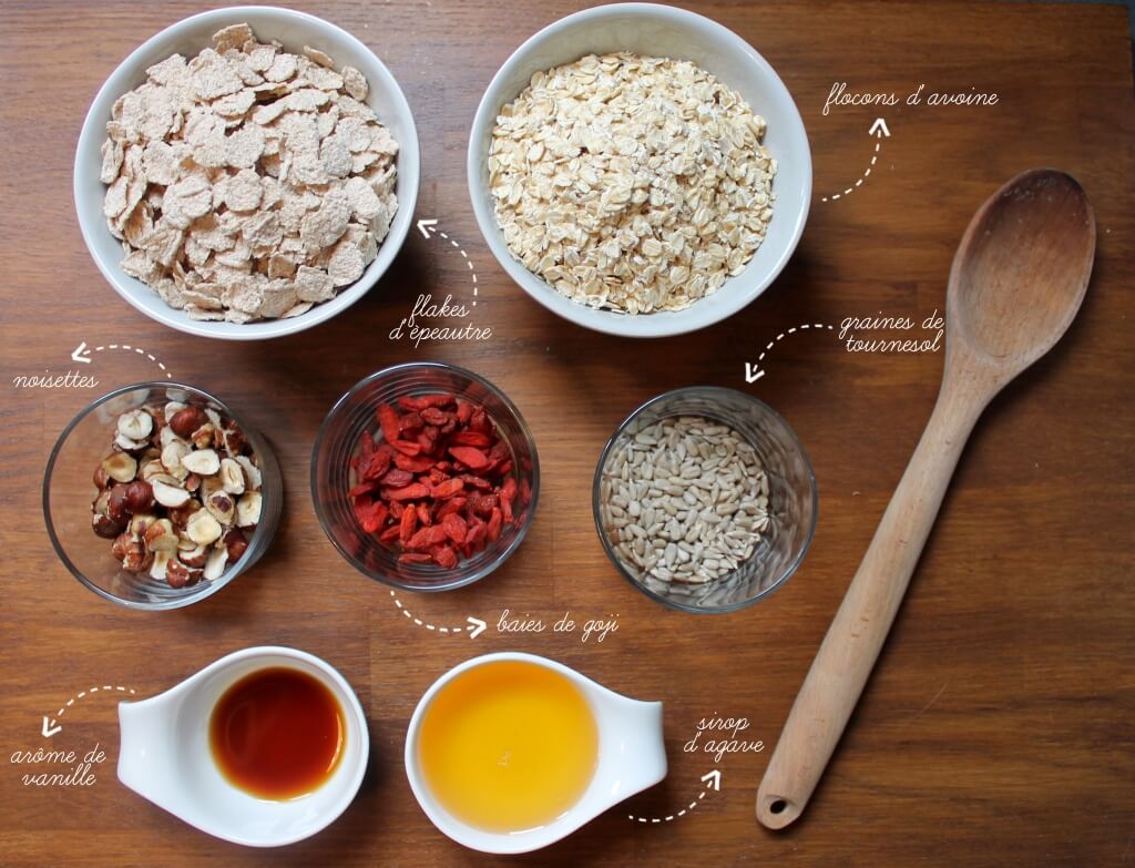 Ingrédients recette barres de céréales - Creatyve